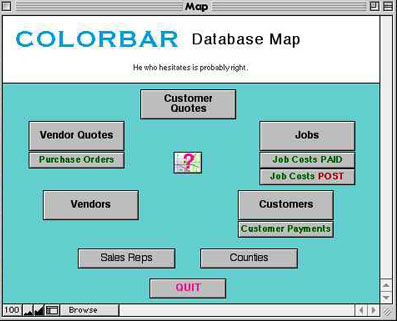 Colorbar database map